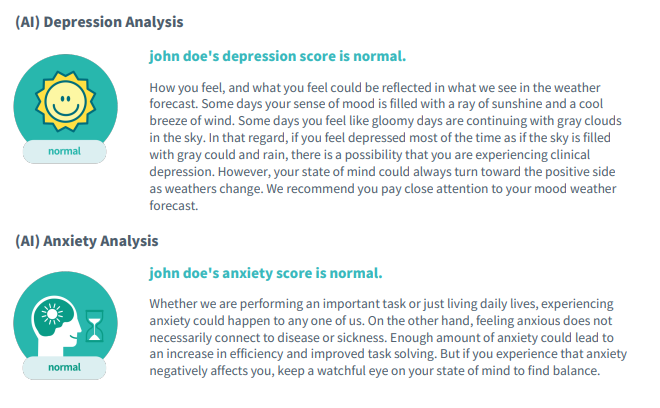 AI Depression and Anxiety Analysis