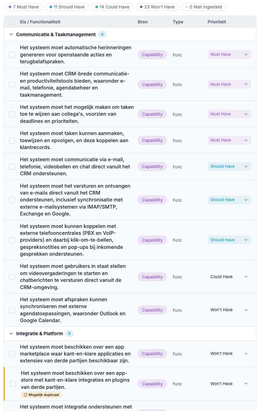 Requirements Builder interface