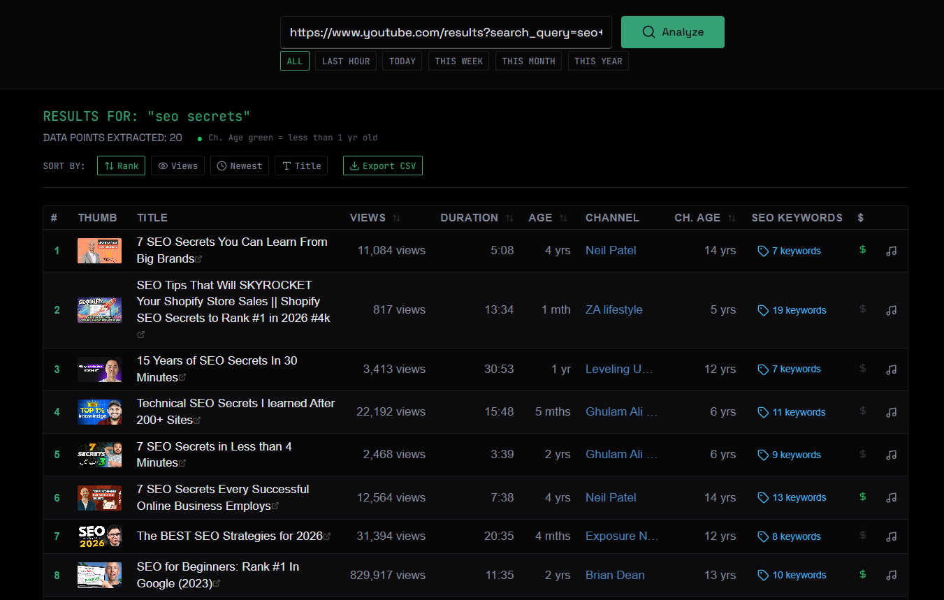 VideoXray Dashboard Preview
