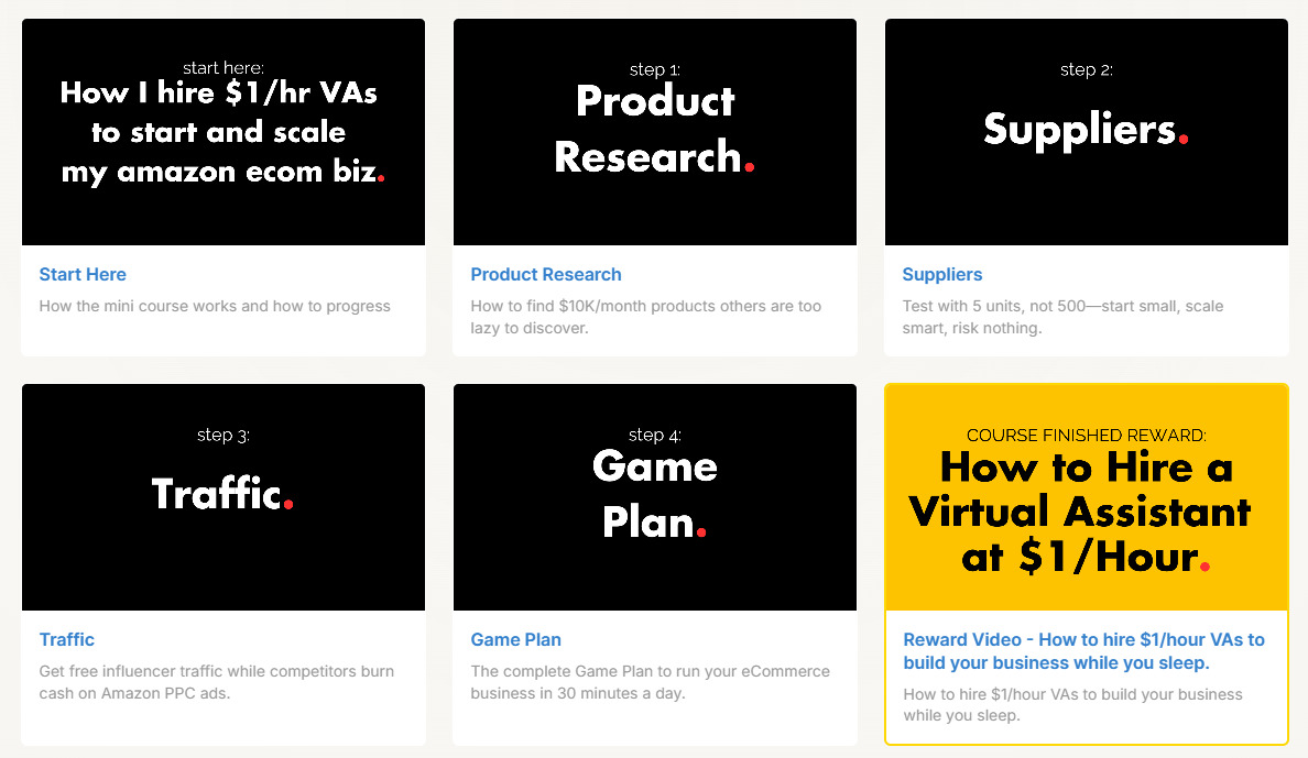 Course curriculum showing modules on product research, supplier negotiation, influencer outreach, and VA hiring - complete step-by-step system
