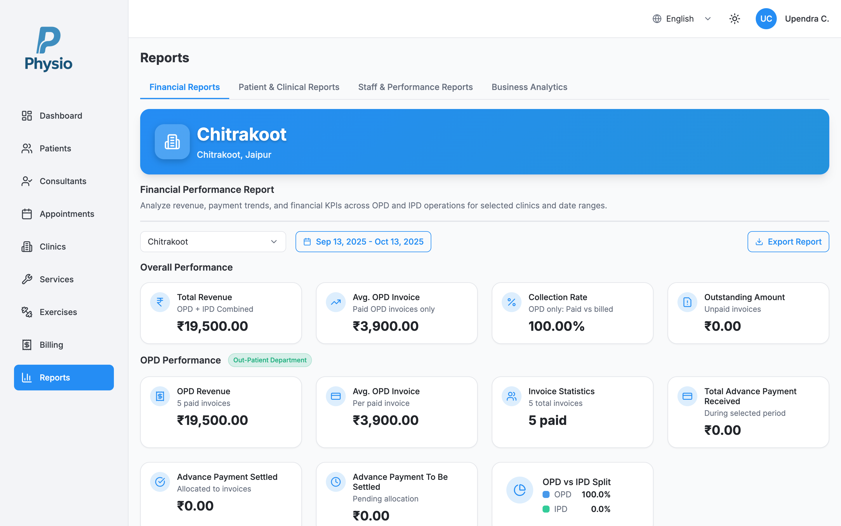 Financial reports and analytics dashboard