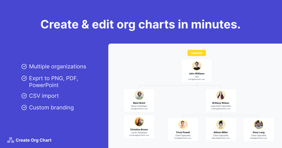 Create Org Chart - Image 1