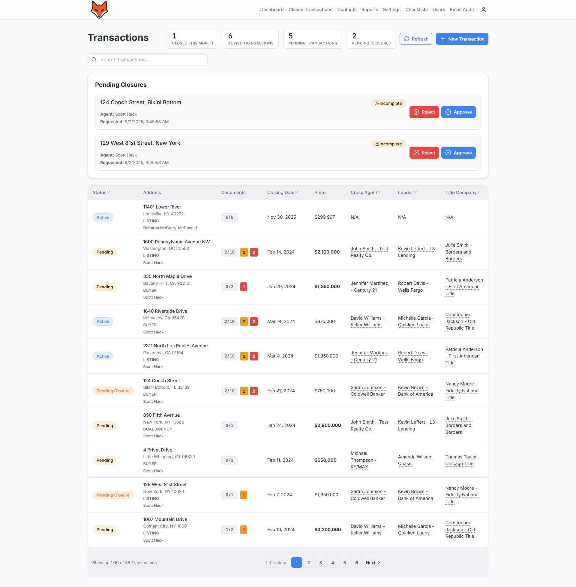 FileFoxPro Dashboard - Real Estate Transaction Management