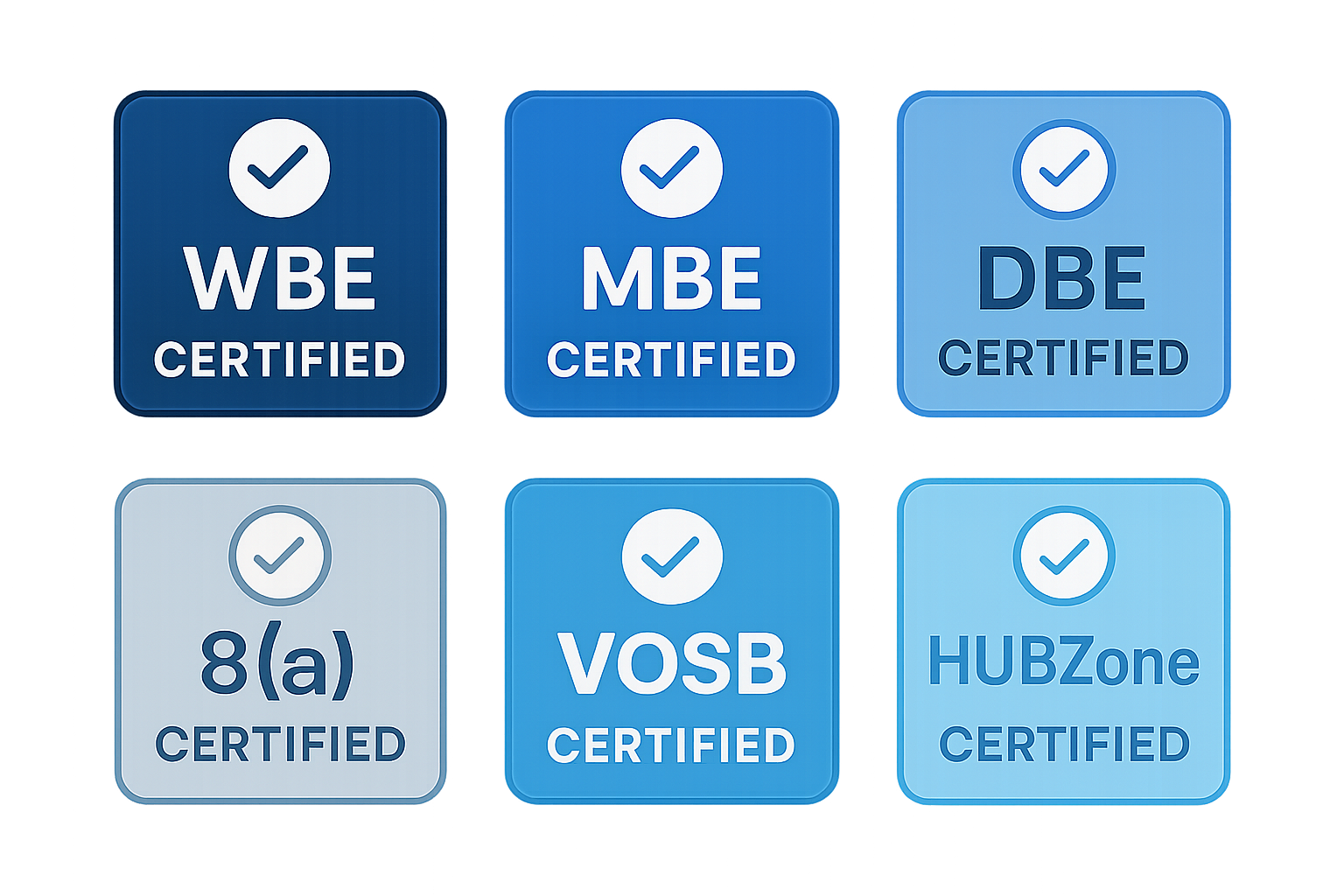 Prokur Certify Interface
