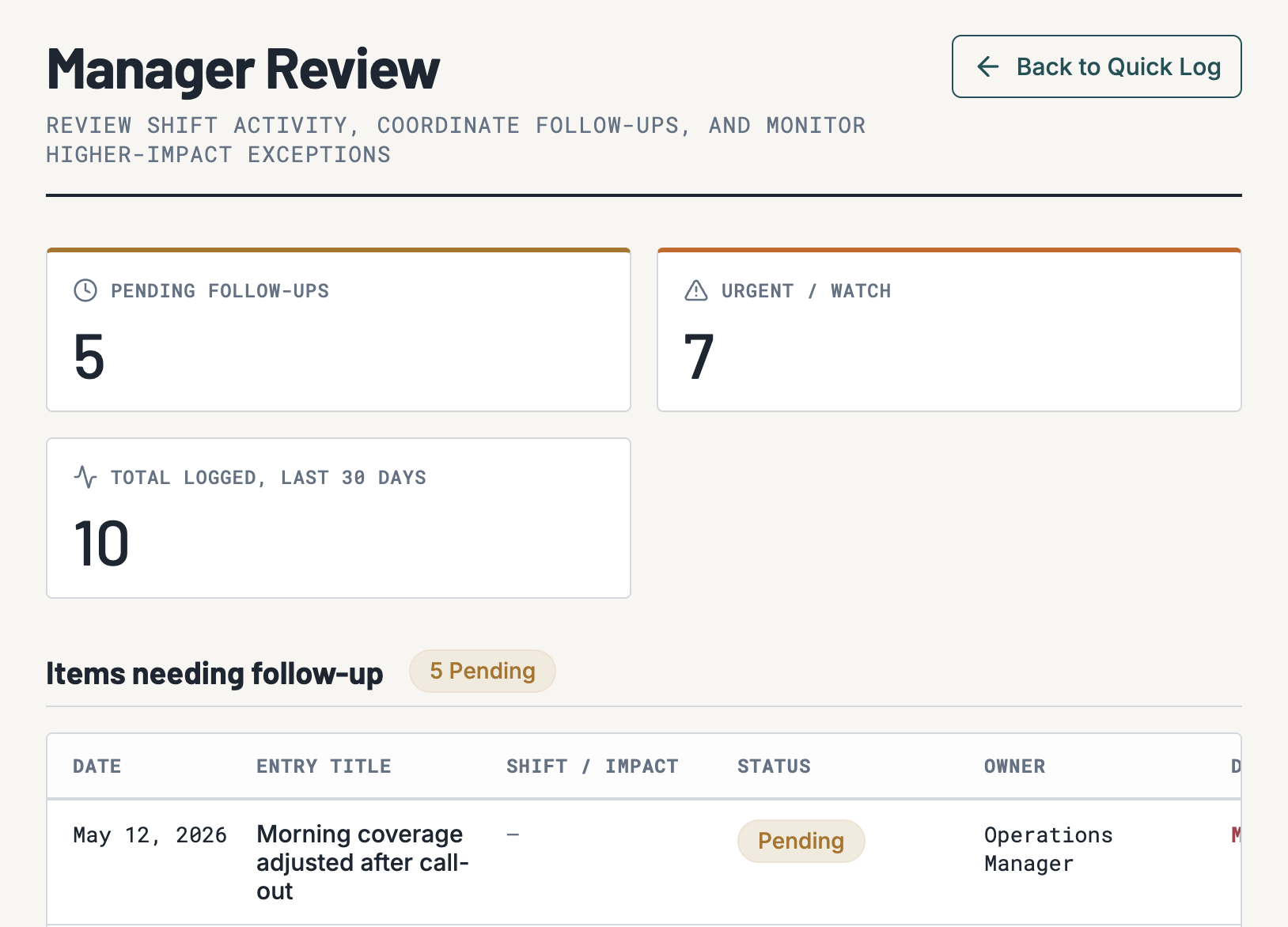 Field Ops Log - manager review desk