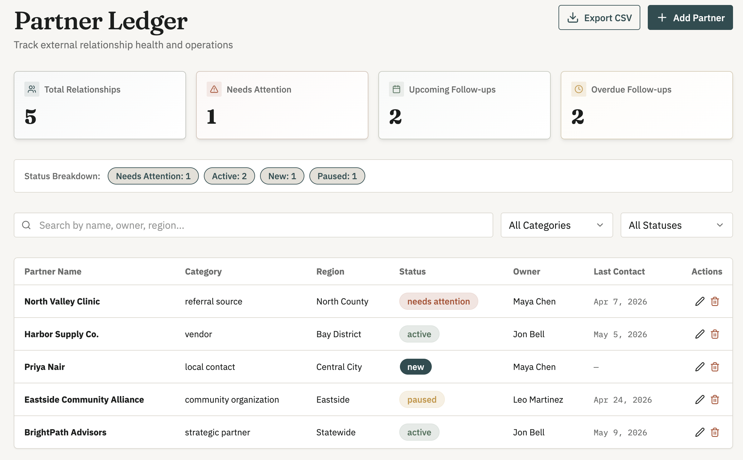 Vendor Operations Tracker