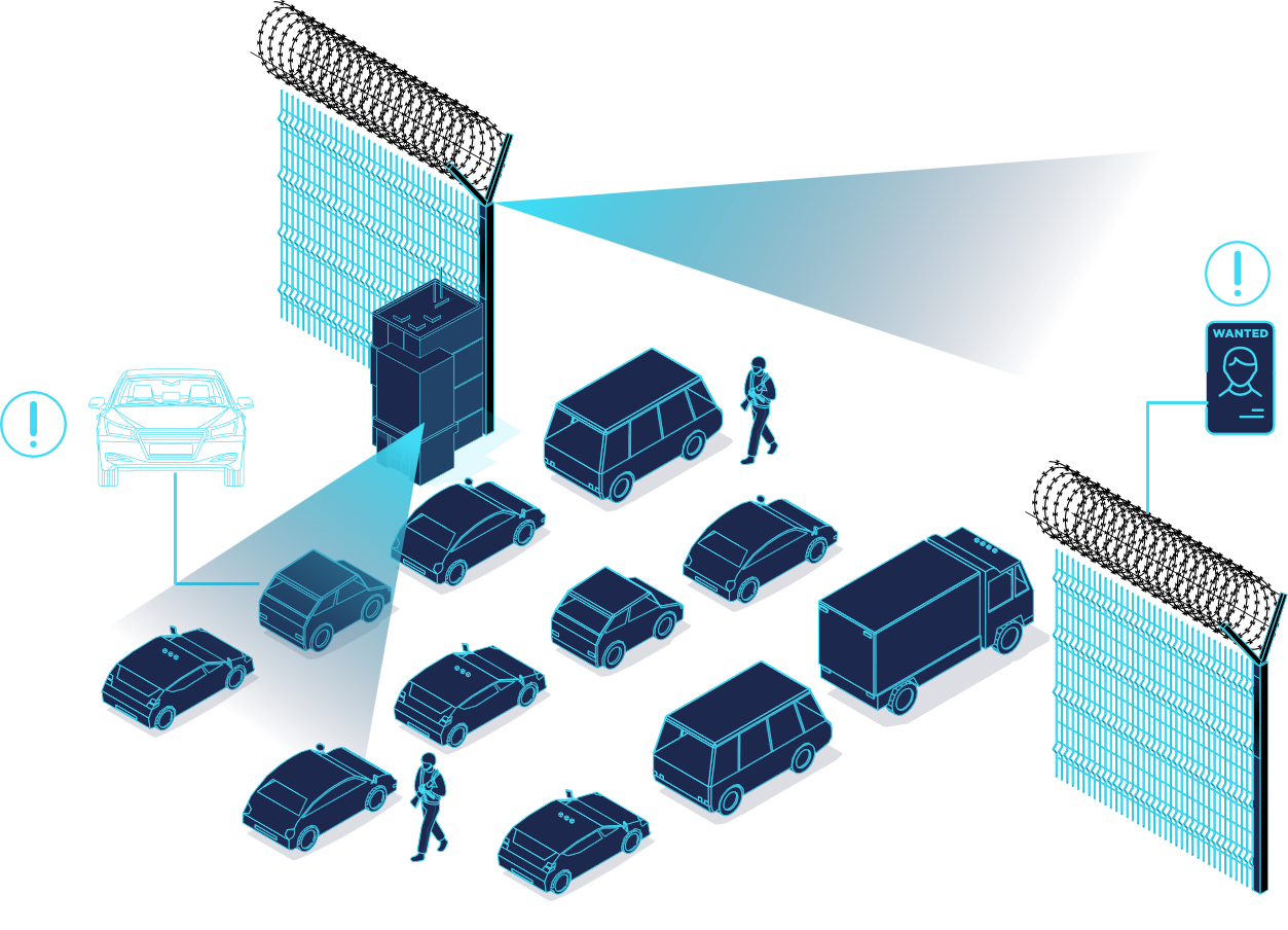 Isometric border checkpoint illustration
