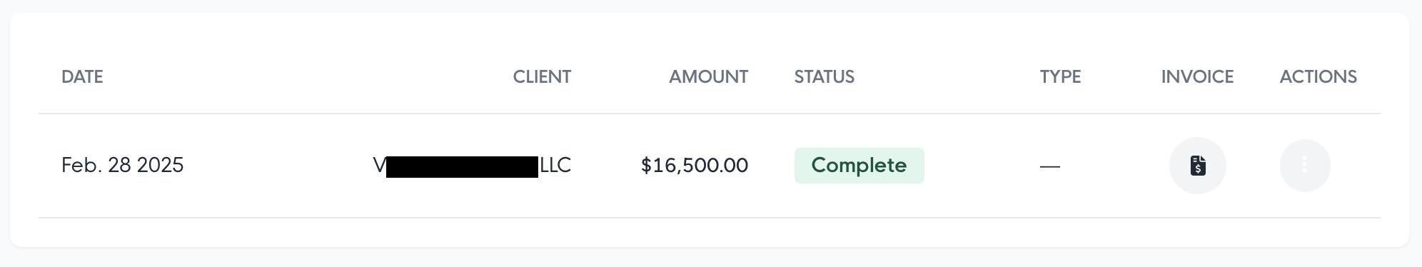 $16,500 Rise payout screenshot