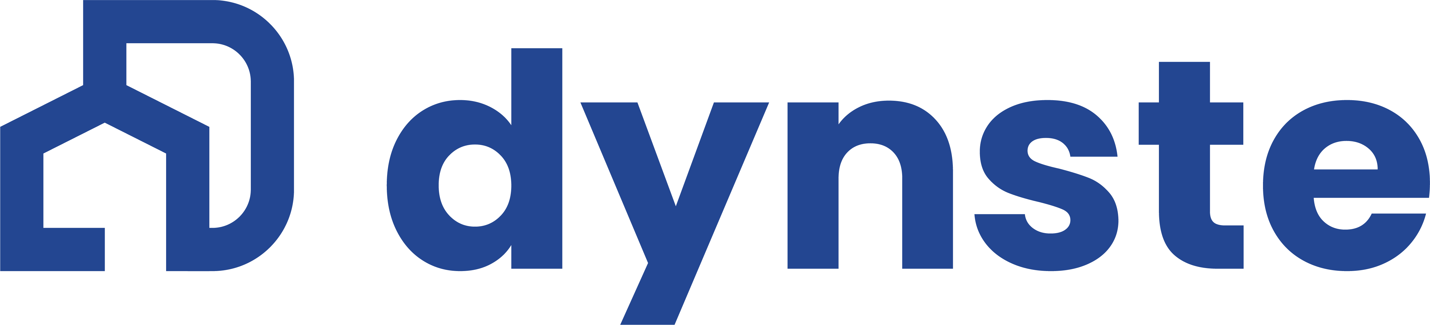 dynste