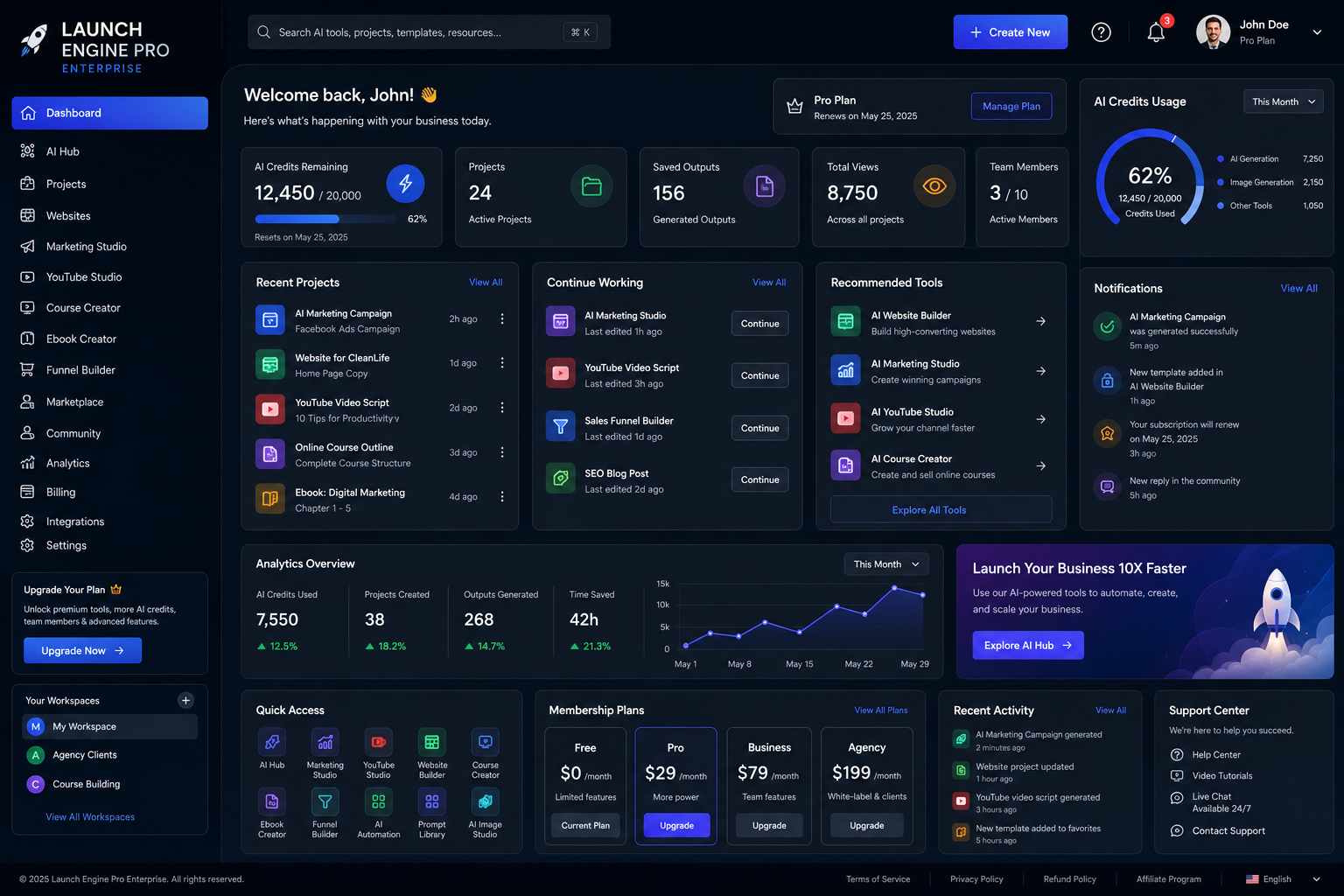 Launch Engine Pro Enterprise