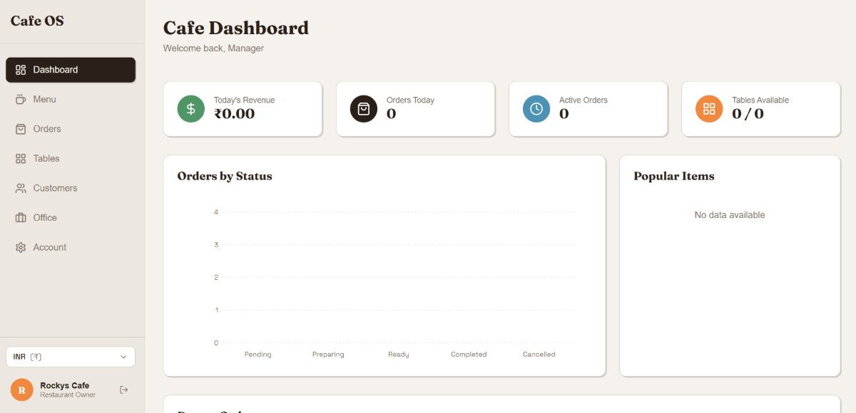 Cafe Management Dashboard System