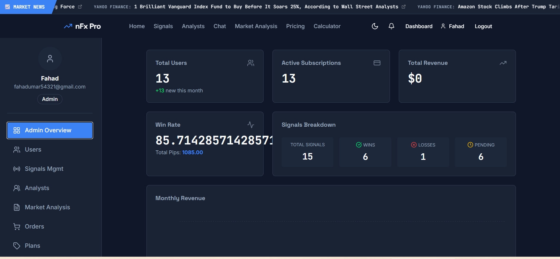 Forex Signal Selling Platform
