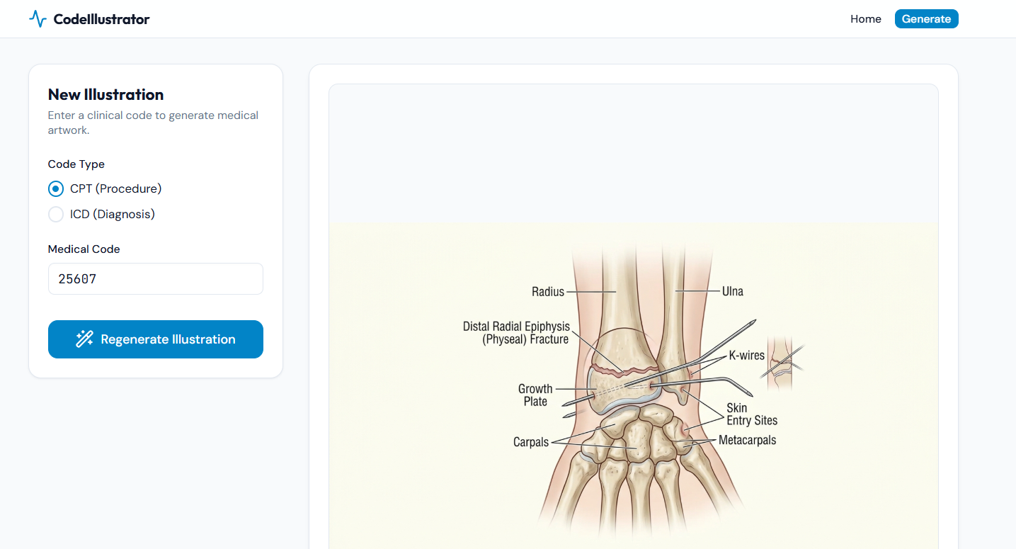 CPT ICD Code Illustrator