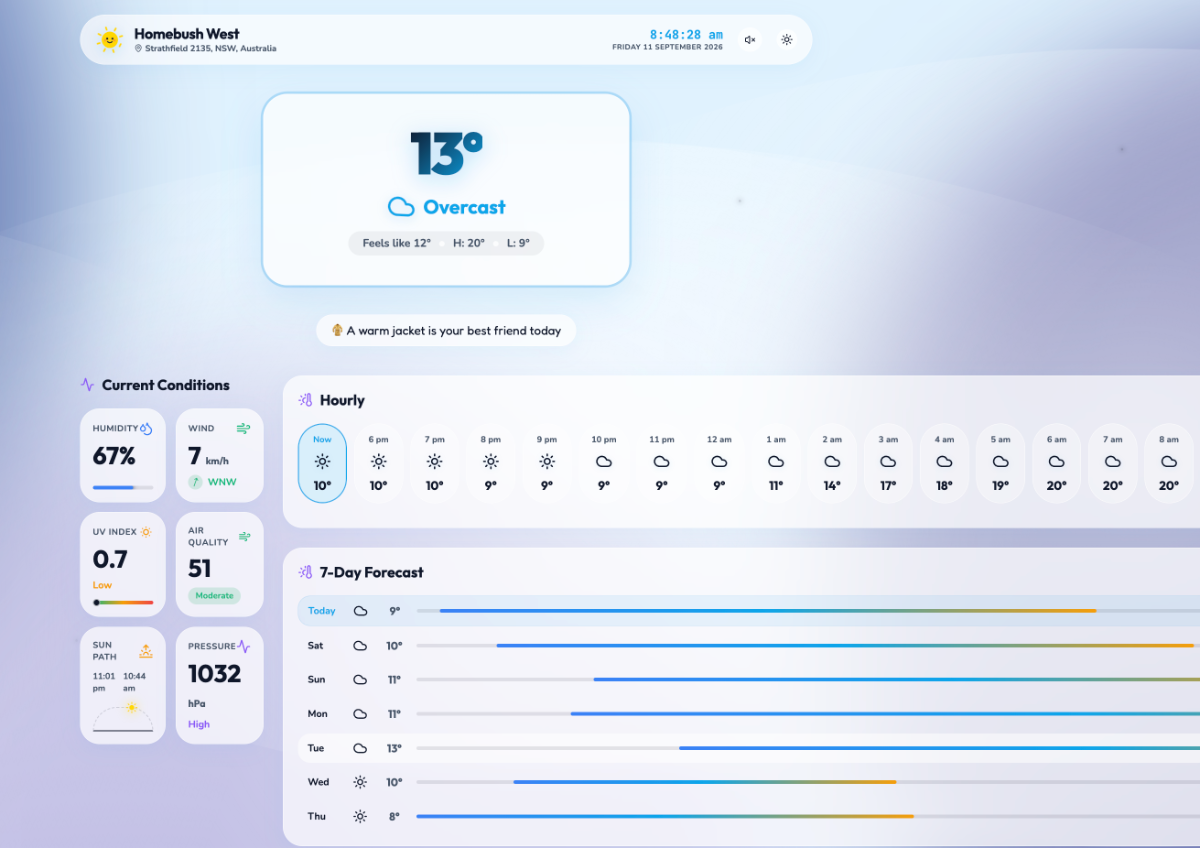 Homebush West Futuristic Weather UI