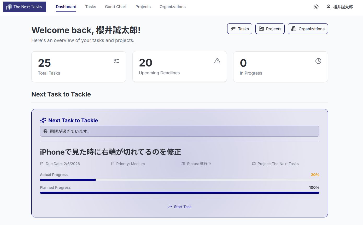 The Next Tasks - WON to the next way