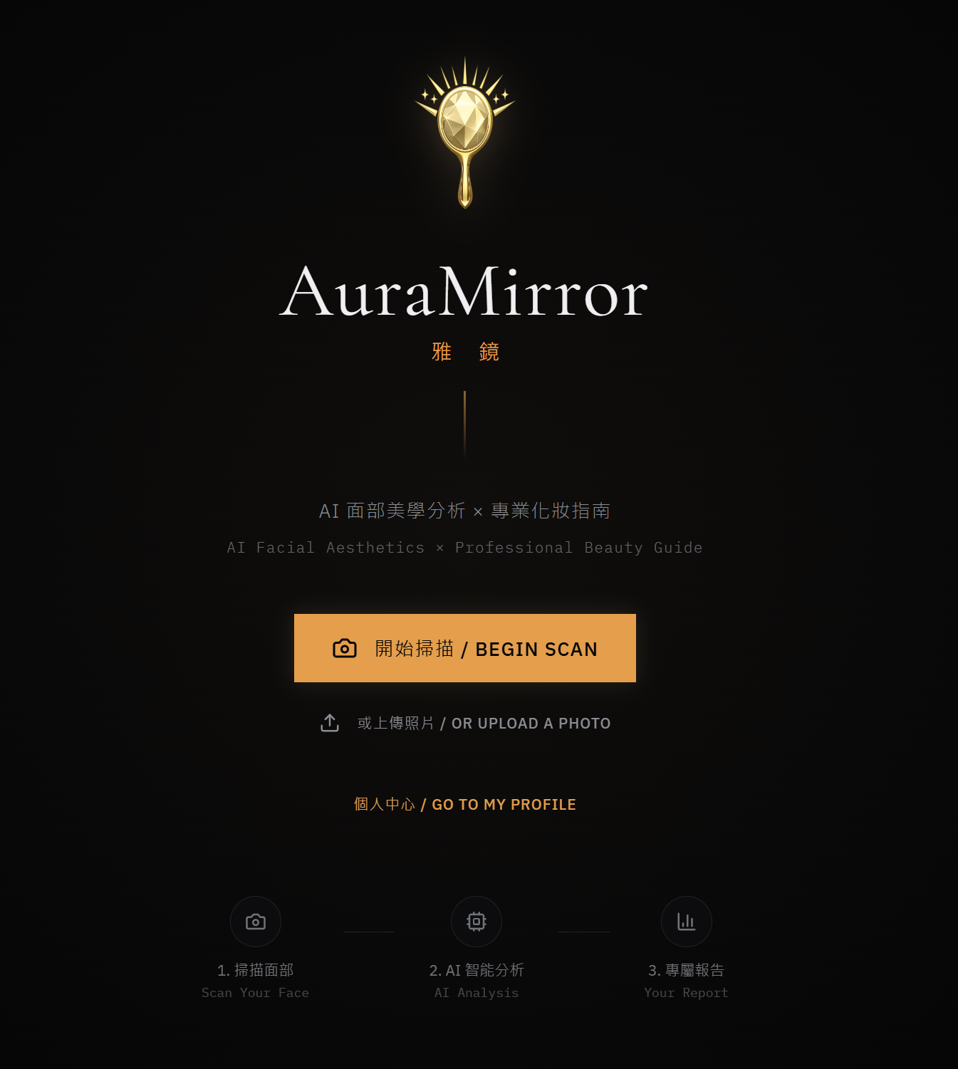 AuraMirror AI Beauty Analyzer
